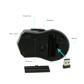  BTS 2,4 Ghz, Odličan Ergonomski Miš Optički 1600 dpi Vertikalni Gaming Miš sa USB-prijemnik i Bežični Miš za Prijenosno Računalo