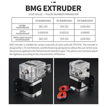  Dio 3D pisača Ekstruder Klonirani Двухприводный Ekstruder za nadogradnju 1,75 mm Ekstruder za smanjenje BMG niti za 3D pisača Ender 3 CR10