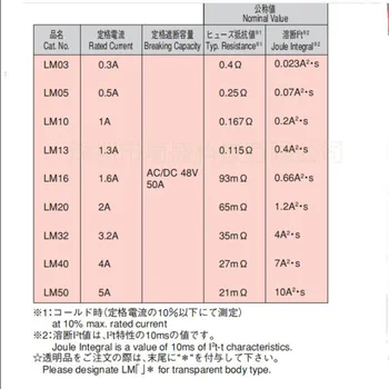  FANUC Sustav FANUC CNC tokarilica s elektrana OSIGURAČ veliki 1A 2A 3.2 A 5ALM Japanski osigurač Dadong