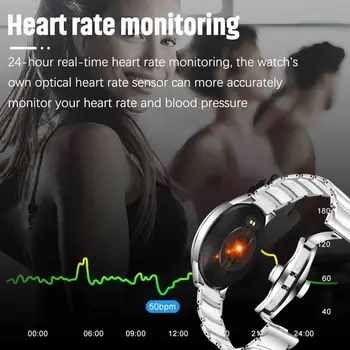  LIGE Ženske pametnih satova Za žene Monitor krvnog tlaka i otkucaja srca Fitness tracker Reloj Inteligente Sportske ženske pametni sat