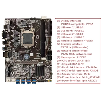  Matična ploča za майнинга B75 BTC+SATA Kabel+Kabel prekidača za LGA1155 8*USB-ac ispravljač PCIE Podrška 2*DDR3 B75 USB BTC Matična ploča