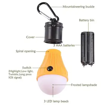  Prijenosni Led Svjetiljka Za Kampiranje 100LM 5 U sigurnosna Rasvjeta S Spuštenog Kukičanje Šator Svjetlo Kamp Lanterna Vodootporne Lampa